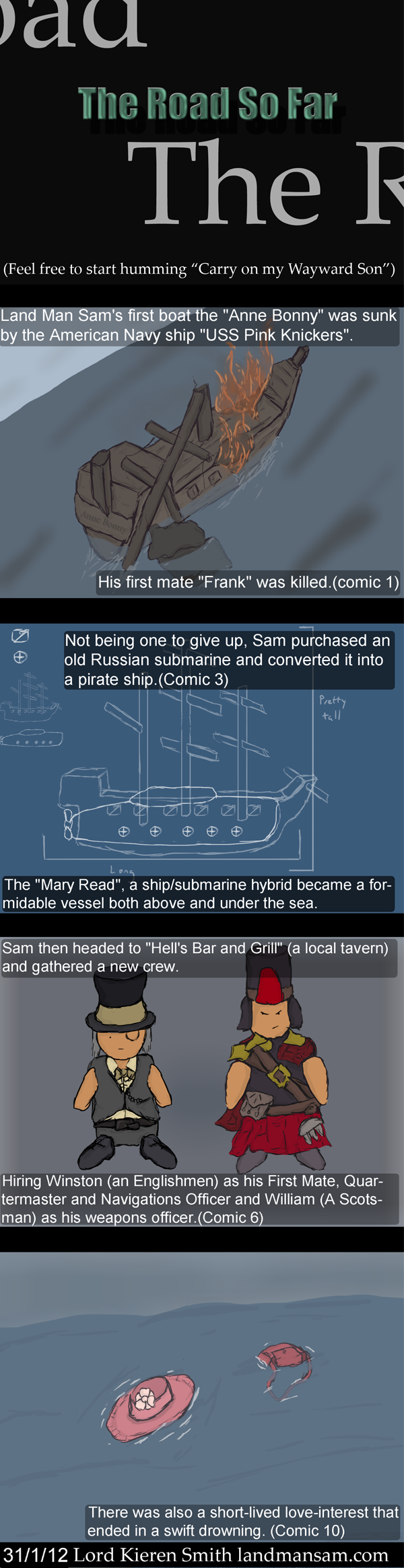 The Road So Far (Part 1)